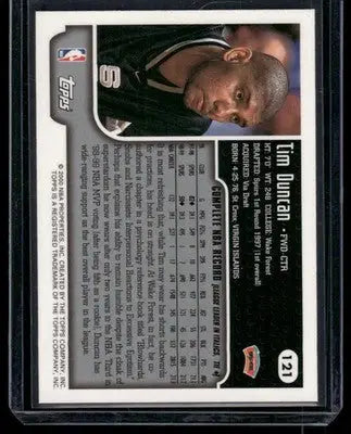 2000 Topps Tim Duncan #121 Basketball - Basketball Card Single