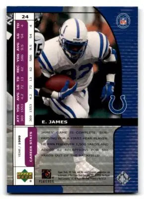 Football trading card of Edgerrin James from the Indianapolis Colts 2000 UD Ionix #24