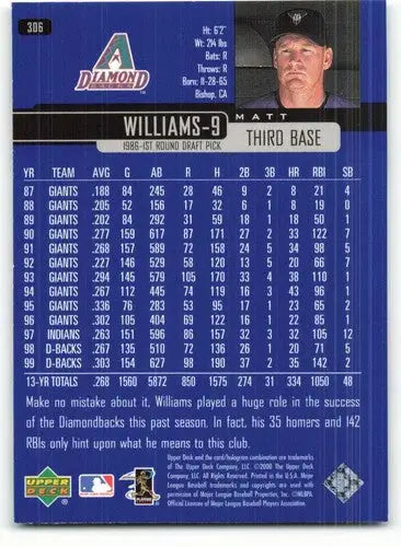 Original gloss 2000 Upper Deck Matt Williams baseball card Diamondbacks ID:73520