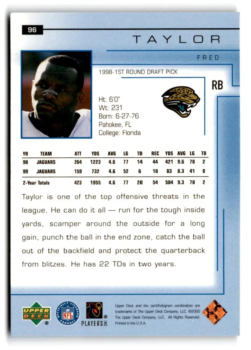 2000 Upper Deck #96 Fred Taylor - Football Card Single
