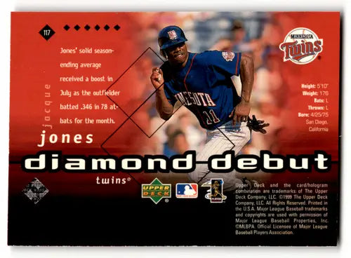Jacque Jones baseball card from 2000 Upper Deck Black Diamond Rookie Twins