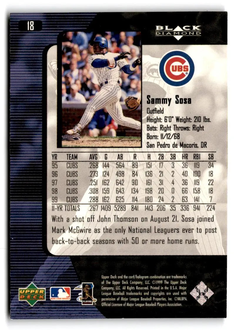 2000 Upper Deck Black Diamond #18 Sammy Sosa - Baseball Card Single