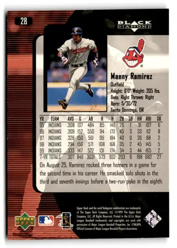 2000 Upper Deck Black Diamond #28 Manny Ramirez NM-MT Indians ID:81197 - Baseball Card Single