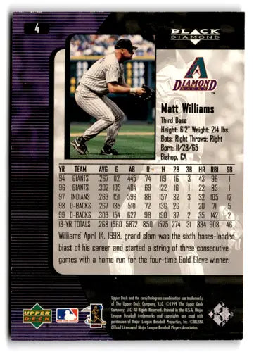 Original gloss 2000 Upper Deck Black Diamond Matt Williams baseball card NM near mint