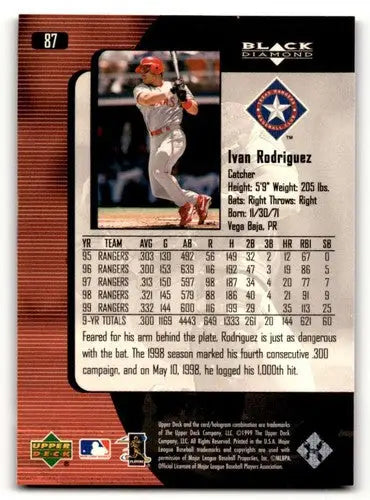 Original gloss 2000 Upper Deck Black Diamond Ivan Rodriguez Texas Rangers baseball card