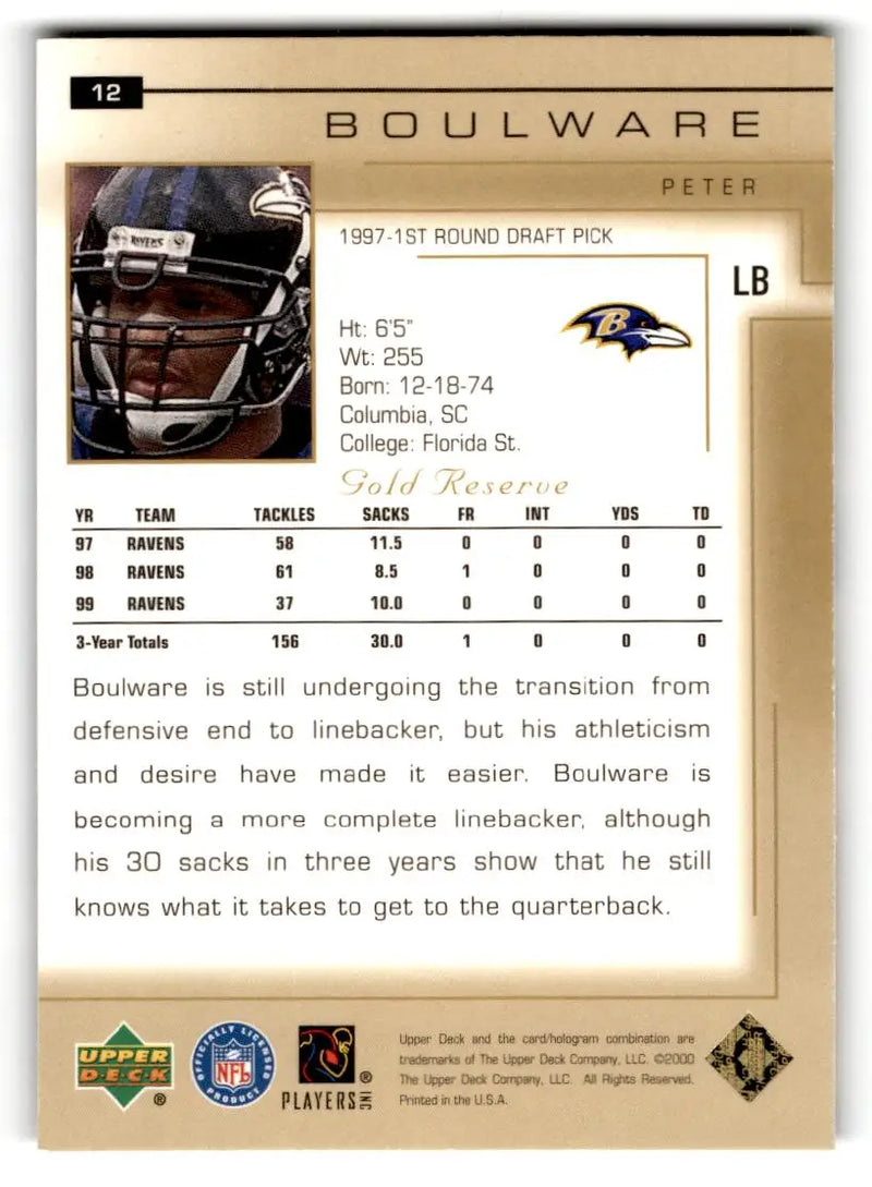 2000 Upper Deck Gold Reserve #12 Peter Boulware - Football Card Single