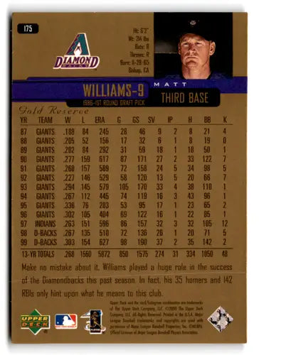 Baseball card back from 2000 Upper Deck Gold Reserve Matt Williams Diamondbacks