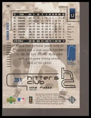 2000 Upper Deck Hitter’s Club #29 Mike Piazza