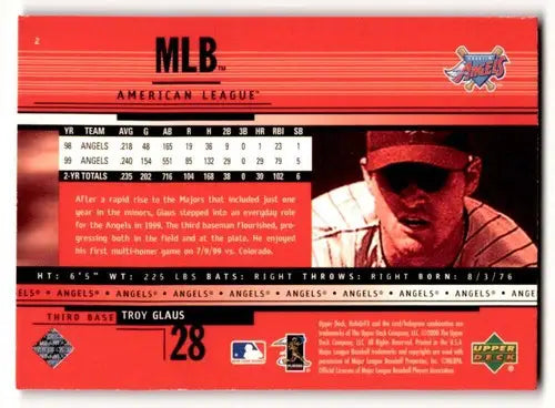 Baseball card back with original gloss from 2000 Upper Deck HoloGrFX Troy Glaus card