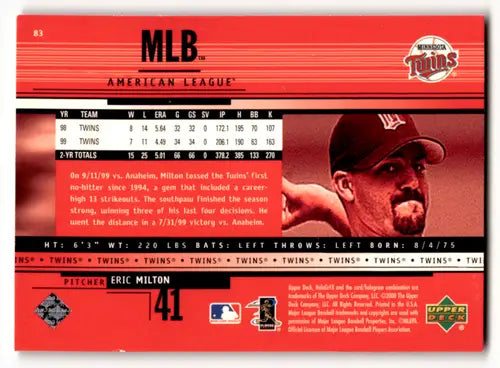 Eric Milton baseball card with original gloss from 2000 Upper Deck HoloGrFX Twins