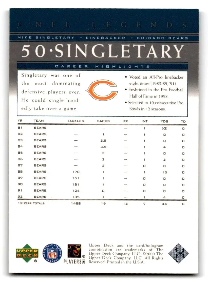 2000 Upper Deck Legends #6 Mike Singletary - Football Card Single