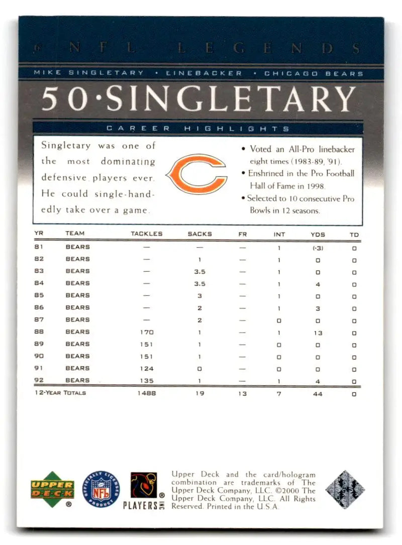 2000 Upper Deck Legends #6 Mike Singletary - Football Card Single