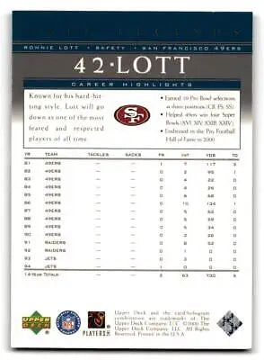 Ronnie Lott football card from 2000 Upper Deck Legends #73 collectible series