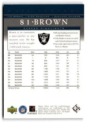 2000 Upper Deck Legends #82 Tim Brown - Football Card Single