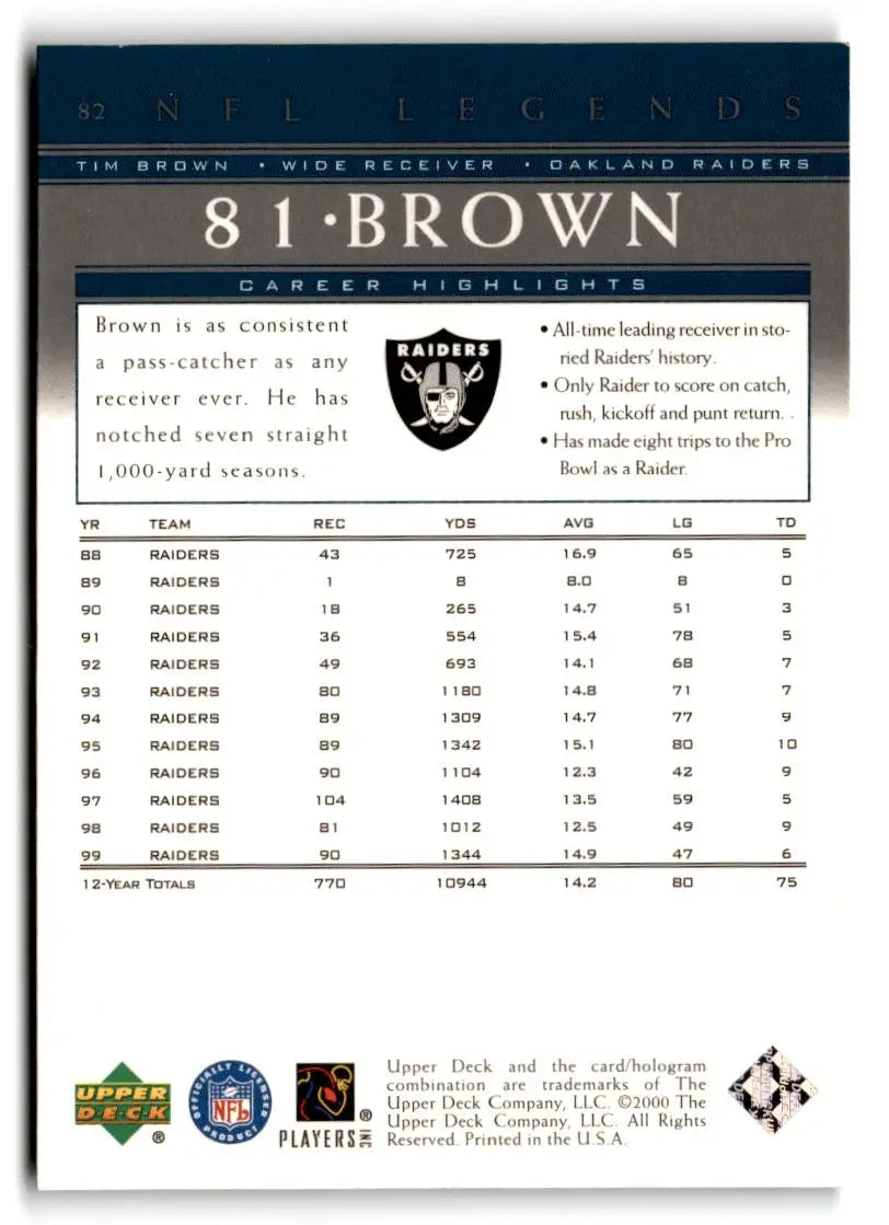 2000 Upper Deck Legends #82 Tim Brown - Football Card Single