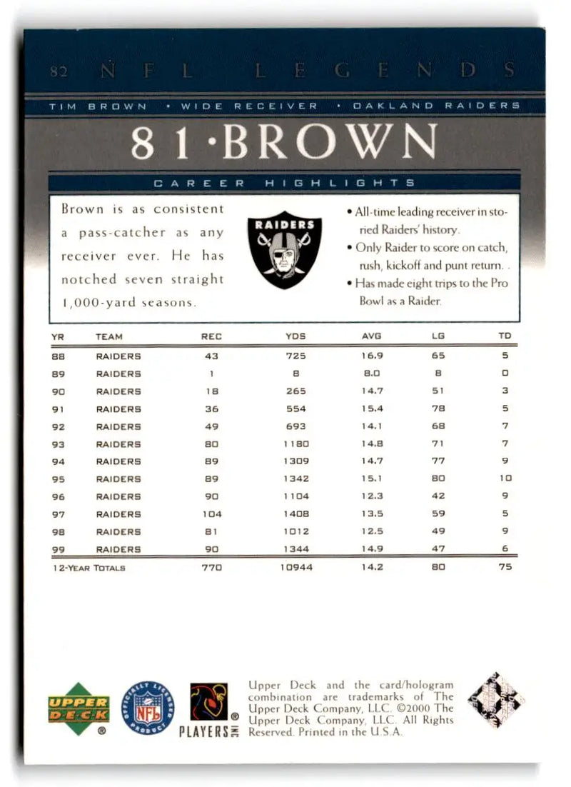 2000 Upper Deck Legends #82 Tim Brown - Football Card Single