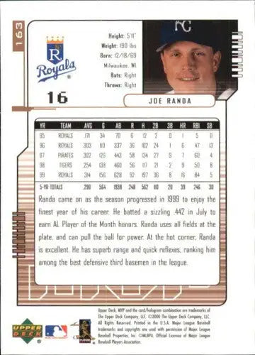 Joe Randa baseball card from 2000 Upper Deck MVP with original gloss quality