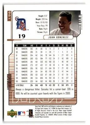 2000 Upper Deck MVP #196 Juan Gonzalez - Baseball Card Single