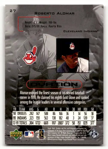 2000 Upper Deck Ovation #27 Roberto Alomar NM Near Mint Indians ID:64159 - Baseball Card Single