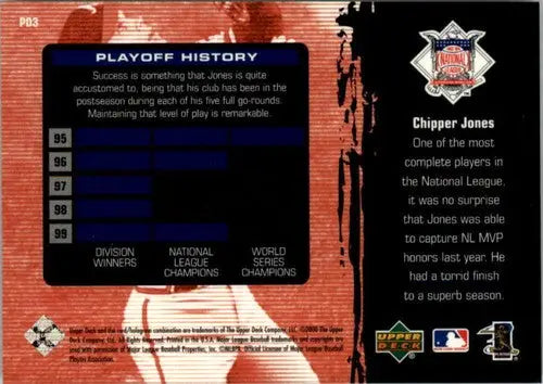 Baseball card back from 2000 Upper Deck Pennant Driven Chipper Jones NM-MT Braves