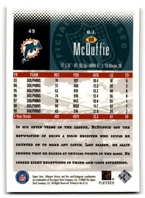 2000 Upper Deck Ultimate Victory #49 O.J. McDuffie - Football Card Single