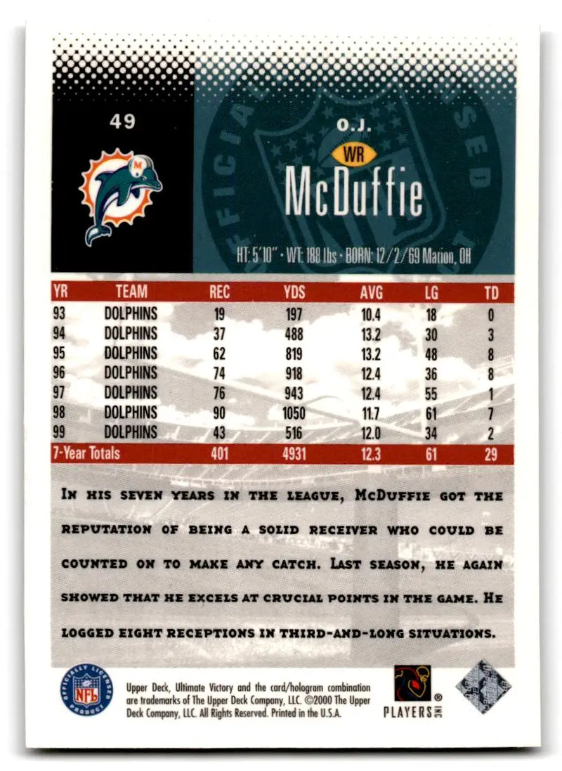 2000 Upper Deck Ultimate Victory #49 O.J. McDuffie - Football Card Single