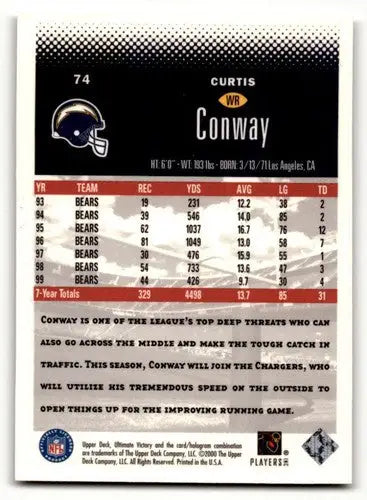2000 Upper Deck Ultimate Victory #74 Curtis Conway San Diego Charger ID:62875 - Football Card Single