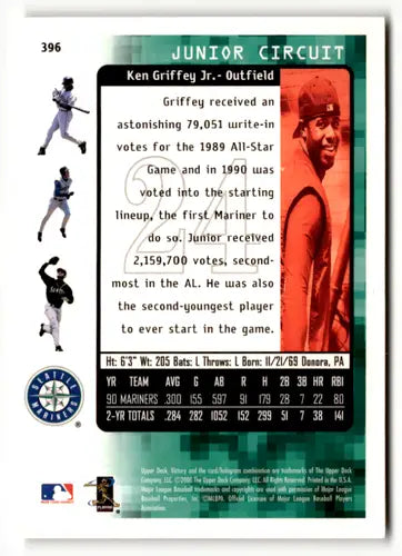 2000 Upper Deck Victory #396 Ken Griffey Jr. EX/NM ID:49052 - Baseball Card Single