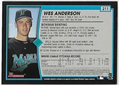 Wes Anderson baseball card from Bowman Gold series with original gloss and Simply Sandoval artwork