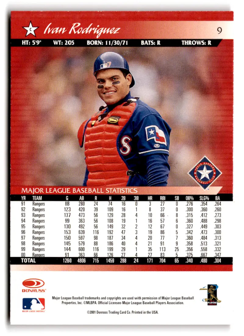 2001 Donruss #9 Ivan Rodriguez NM-MT Rangers ID:81584 - Baseball Card Single