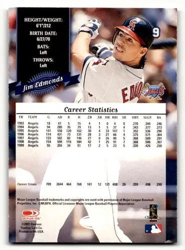 Original gloss Jim Edmonds Anaheim Angels baseball card from 2001 Donruss series