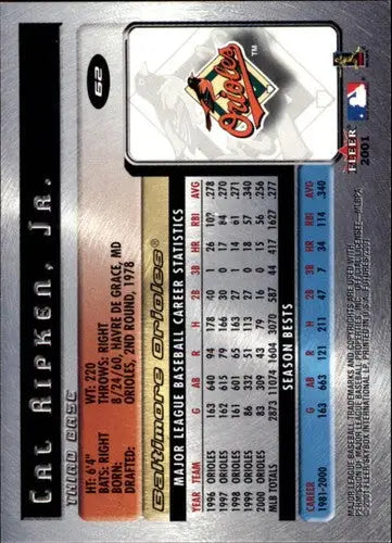 Back of 2001 Fleer Futures Cal Ripken Jr. baseball card with player stats and original gloss