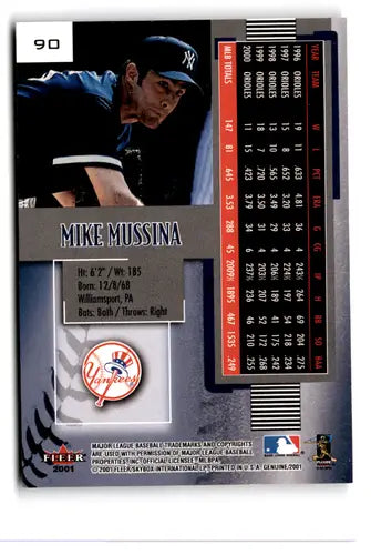 2001 Fleer Genuine #90 Mike Mussina NM Near Mint ID:81562 - Baseball Card Single