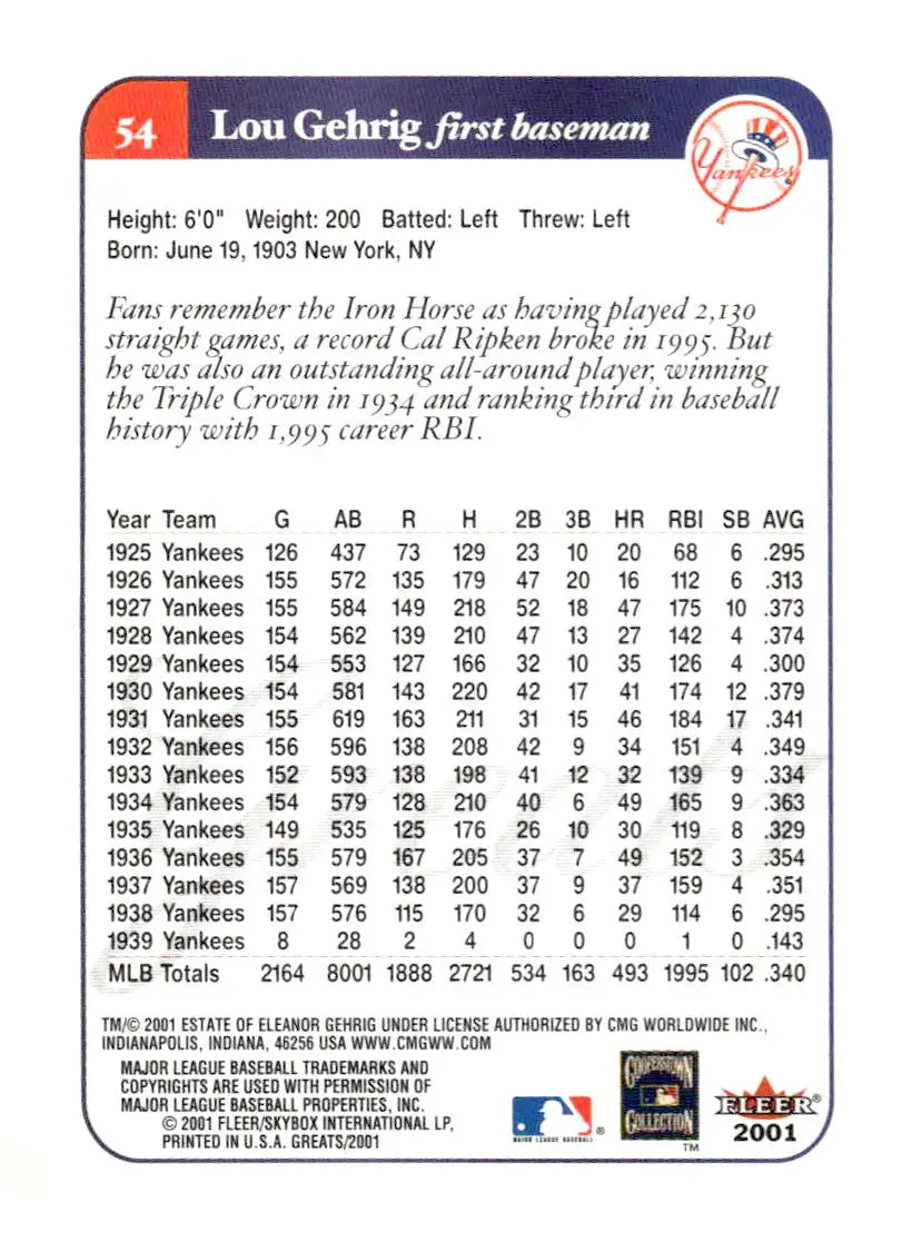 2001 Fleer Greats of the Game #54 Lou Gehrig - Baseball Card Single