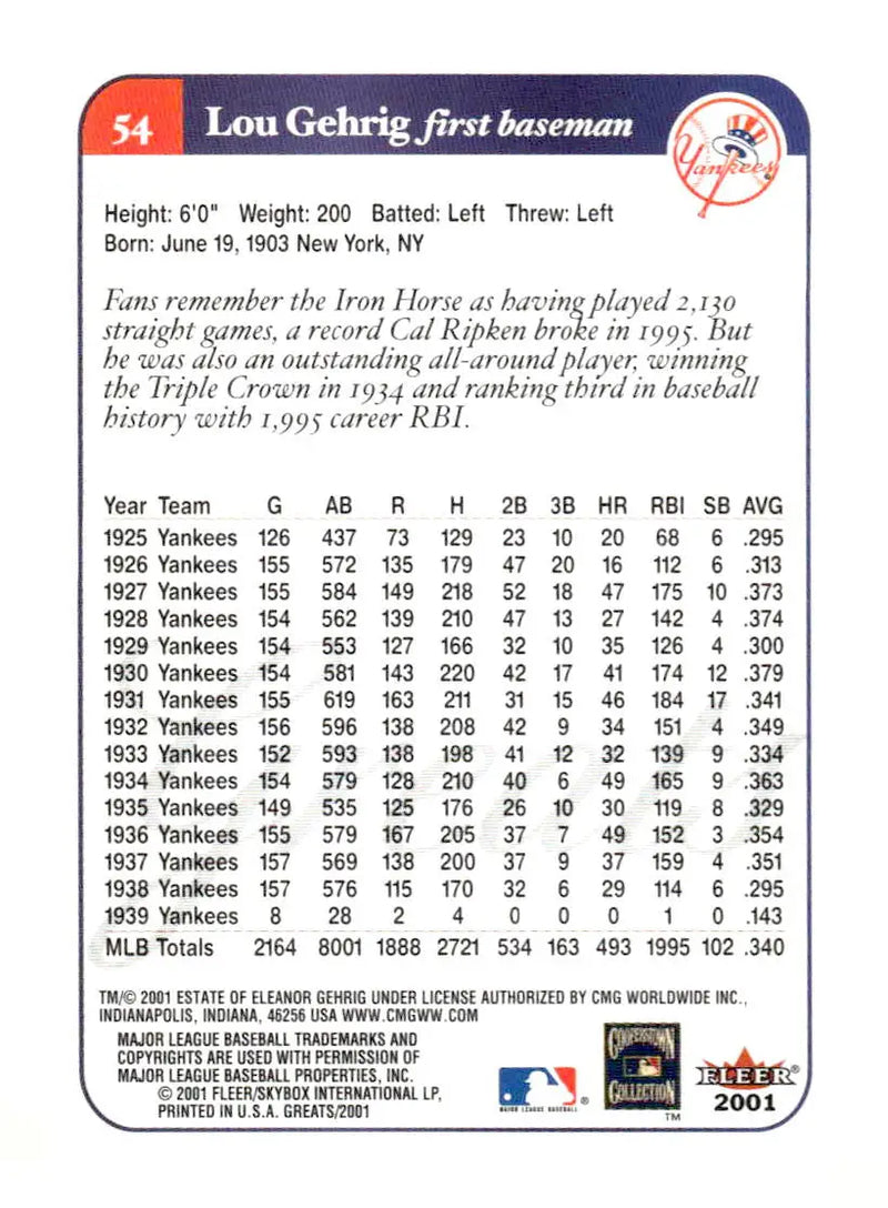 2001 Fleer Greats of the Game #54 Lou Gehrig - Baseball Card Single