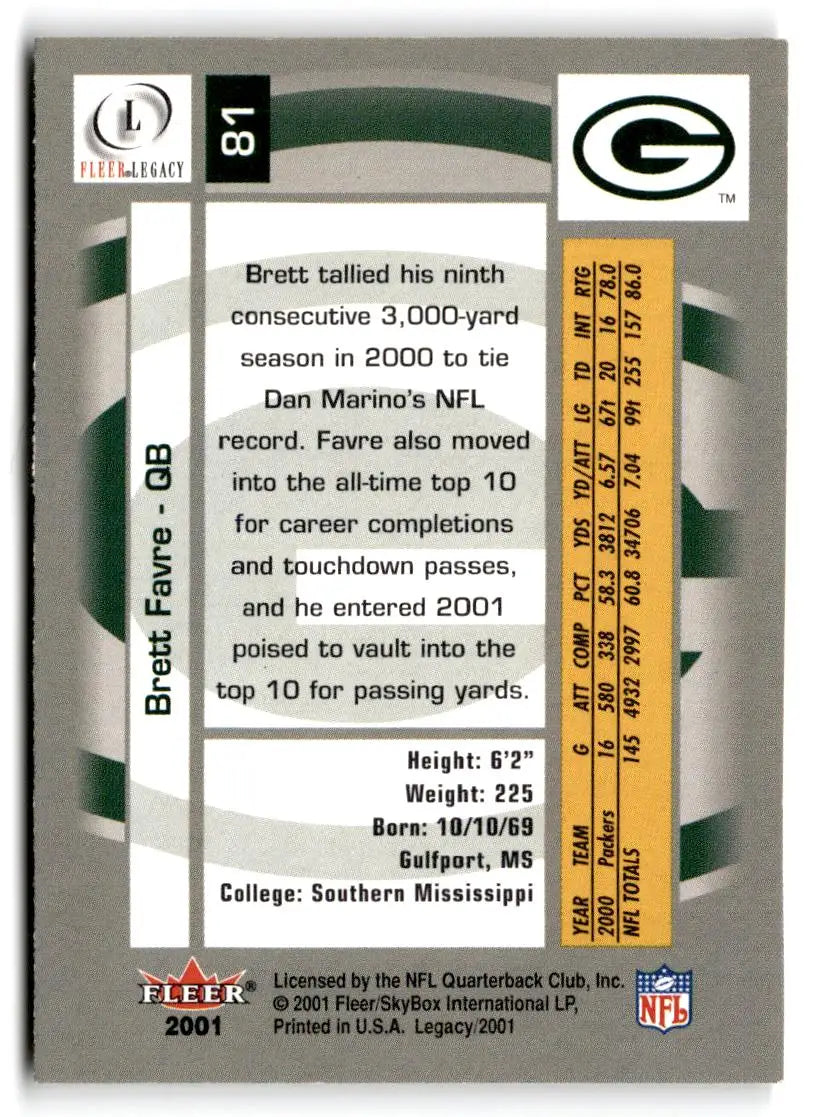 2001 Fleer Legacy #81 Brett Favre - Football Card Single