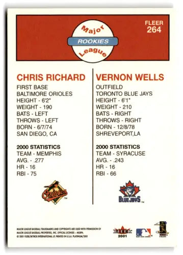 Baseball card back from Fleer Platinum 2001 featuring Vernon Wells and Chris Richard