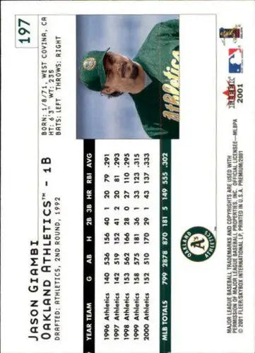 2001 Fleer Premium #197 Jason Giambi NM Near Mint Athletics - Baseball Card Single