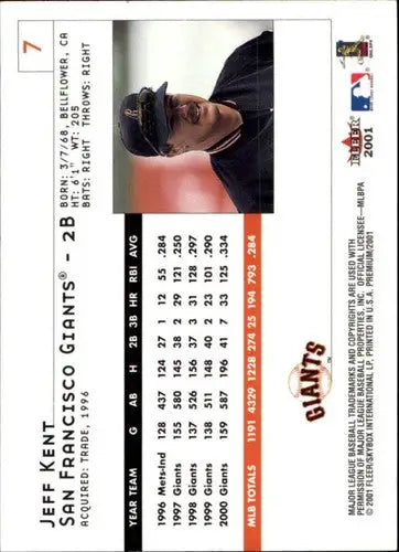 2001 Fleer Premium #7 Jeff Kent NM Near Mint Giants ID:15458 - Baseball Card Single
