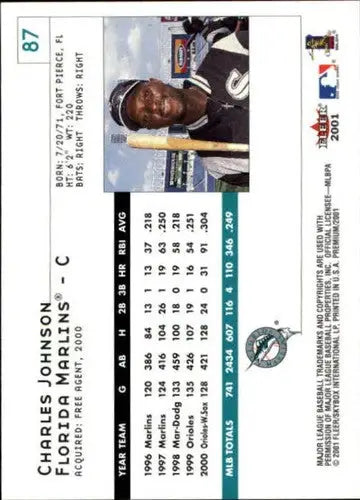 Baseball trading card featuring Charles Johnson from Fleer Premium with original gloss