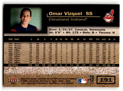 Original gloss 2001 Fleer Triple Crown Omar Vizquel baseball card Indians ID 59451