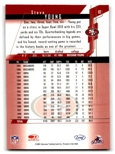 2001 Leaf Rookies and Stars #82 Steve Young NM-MT 49ers ID:67975 - Football Card Single