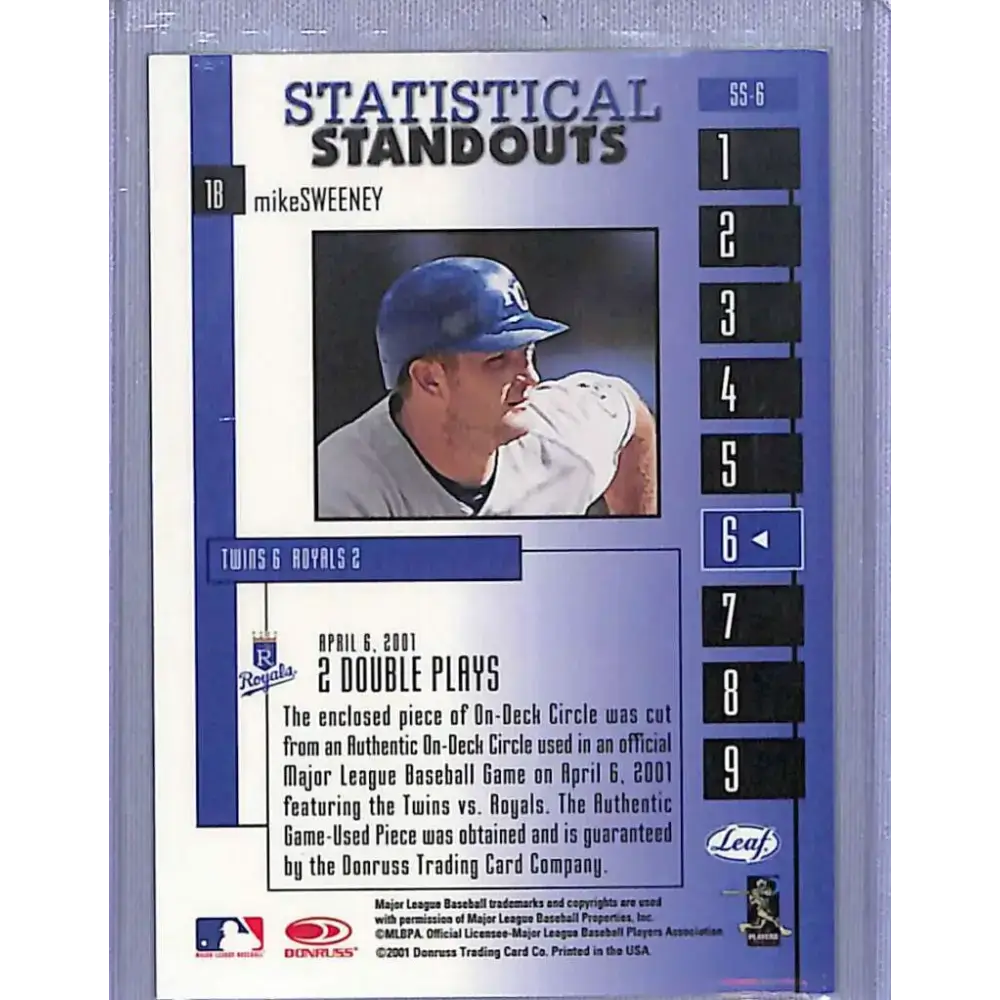 2001 Leaf Rookies & Stars #SS-6 Mike Sweeney Statistical Standouts NM-MT Baseball Card - Baseball Card Single