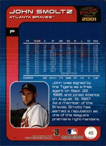 2001 Pacific #45 John Smoltz NM-MT Braves - Baseball Card Single