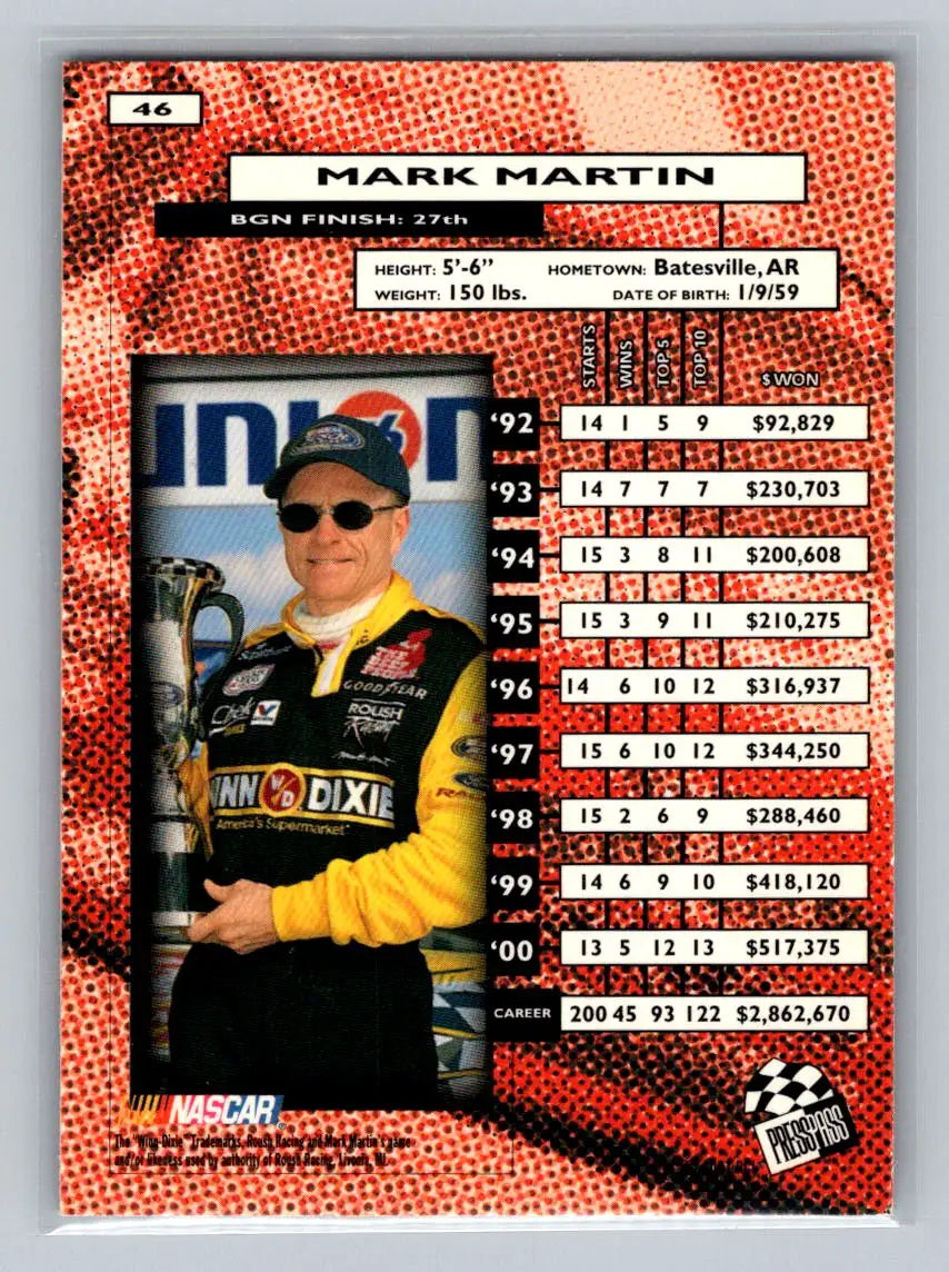 2001 Press Pass #46 Mark Martin Roush Racing - Racing Card Single