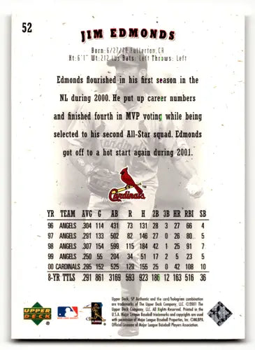 Original gloss Jim Edmonds baseball card from 2001 SP Authentic featuring Cardinals