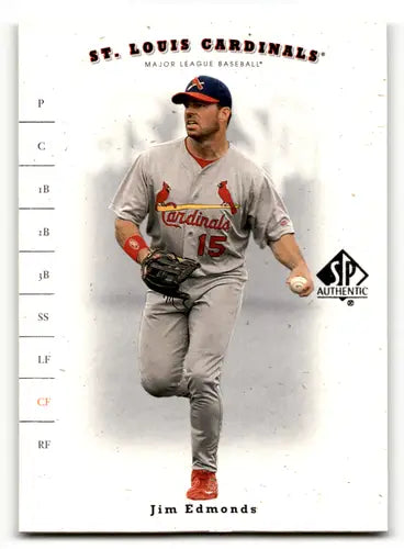 2001 SP Authentic #52 Jim Edmonds NM Near Mint Cardinals ID:64197 - Baseball Card Single