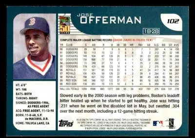 2001 Topps #102 Jose Offerman - Baseball Card Single