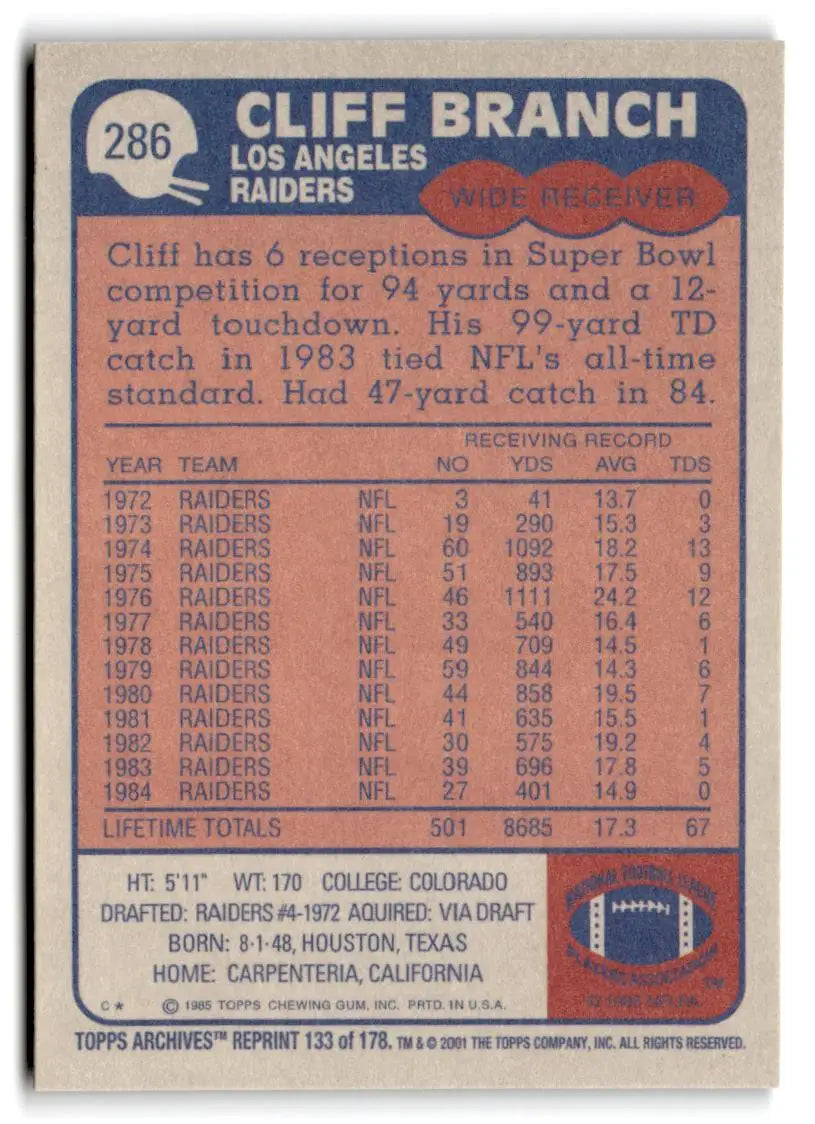 2001 Topps Archives #133 Cliff Branch - Football Card Single