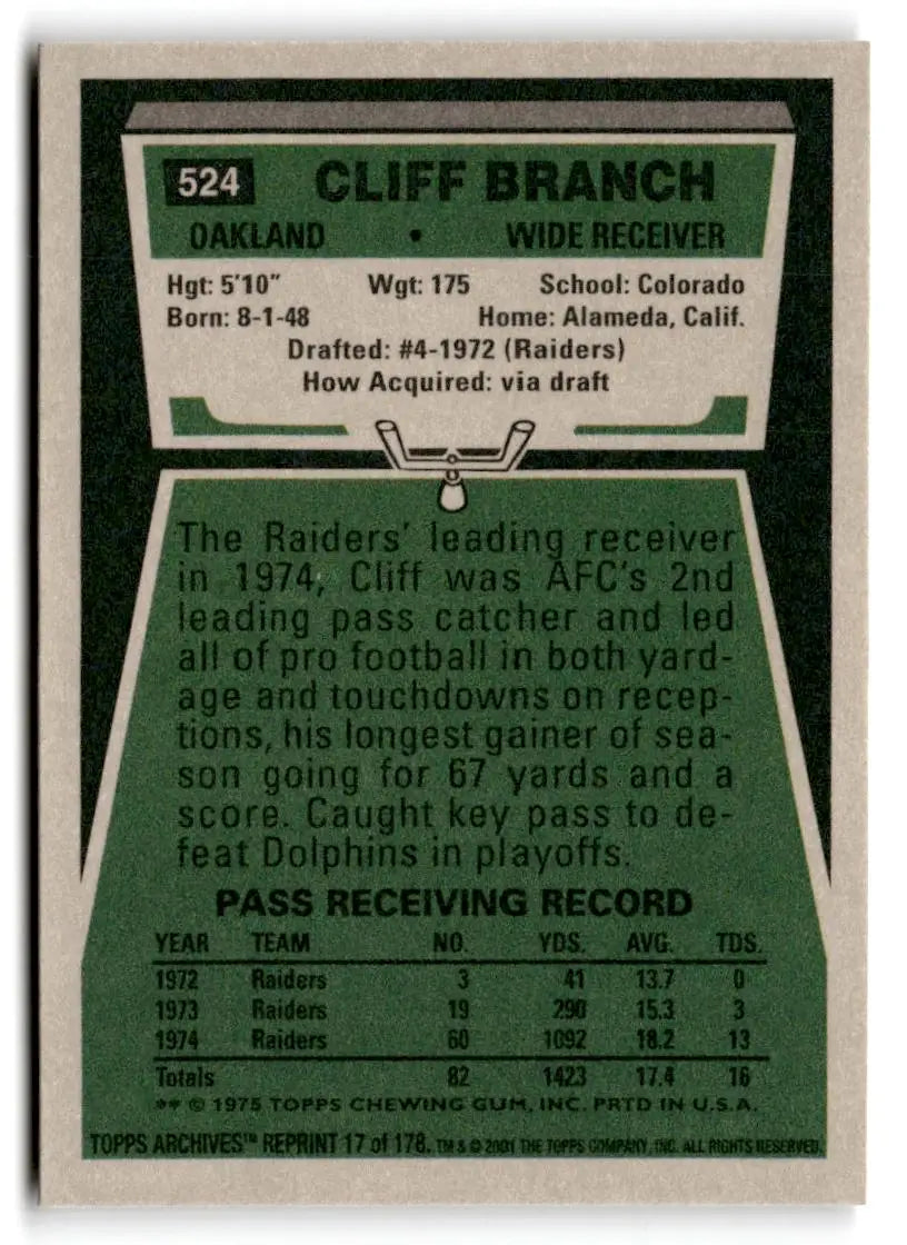 2001 Topps Archives #17 Cliff Branch - Football Card Single